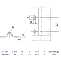 Schartec Bottom Running Rail R8U 1.5 Metres for Sliding Gates