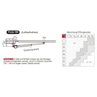Schartec Porte 150 Series 3 Swing Gate Opener
