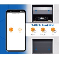 Schartec RX-WiFi Smart Garage Door Controller