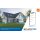 Schartec WiFi Garage Door Opener Prime 1000 Series 2 with K-Rail