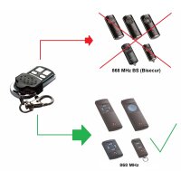 Schartec Universal Remote Control 868 MHz Fixed Code