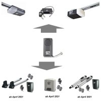 Schartec Remote Control T10 with 433 MHz