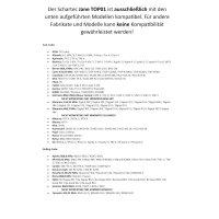 Schartec Universal Remote Control TOP01 433 MHz - 868 MHz...