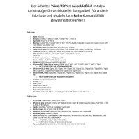 Schartec Universal Remote Control Prime TOP 433 - 868 MHz...