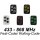 Schartec Universal Remote Control Prime TOP 433 - 868 MHz Fixed & Rolling Code - many colors