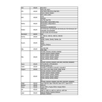 Schartec Universal Fixed-Code Remote Control 433 MHz for Came - 4 colors