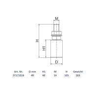 Schartec Guide Roller for Sliding Gates